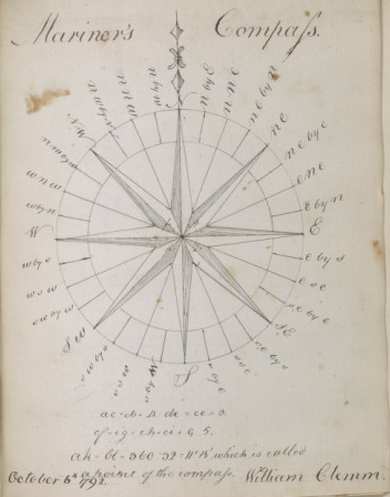 Mariner's Compass from 1792 Old Salem exercise book